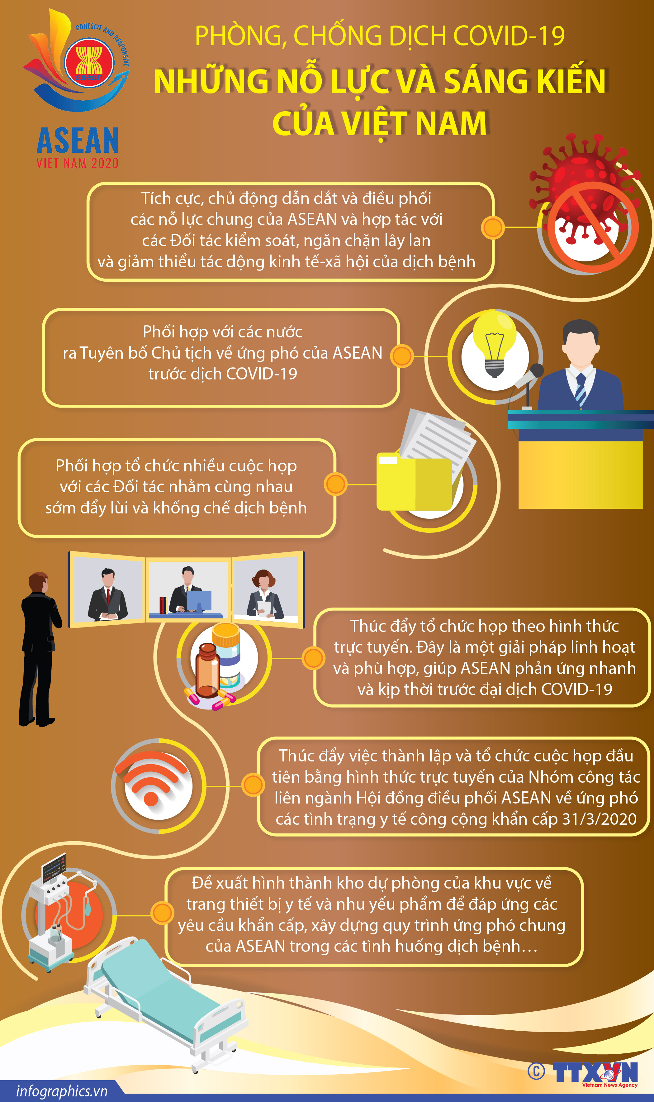 Phòng, chống dịch COVID-19 - Những nỗ lực và sáng kiến của Việt Nam