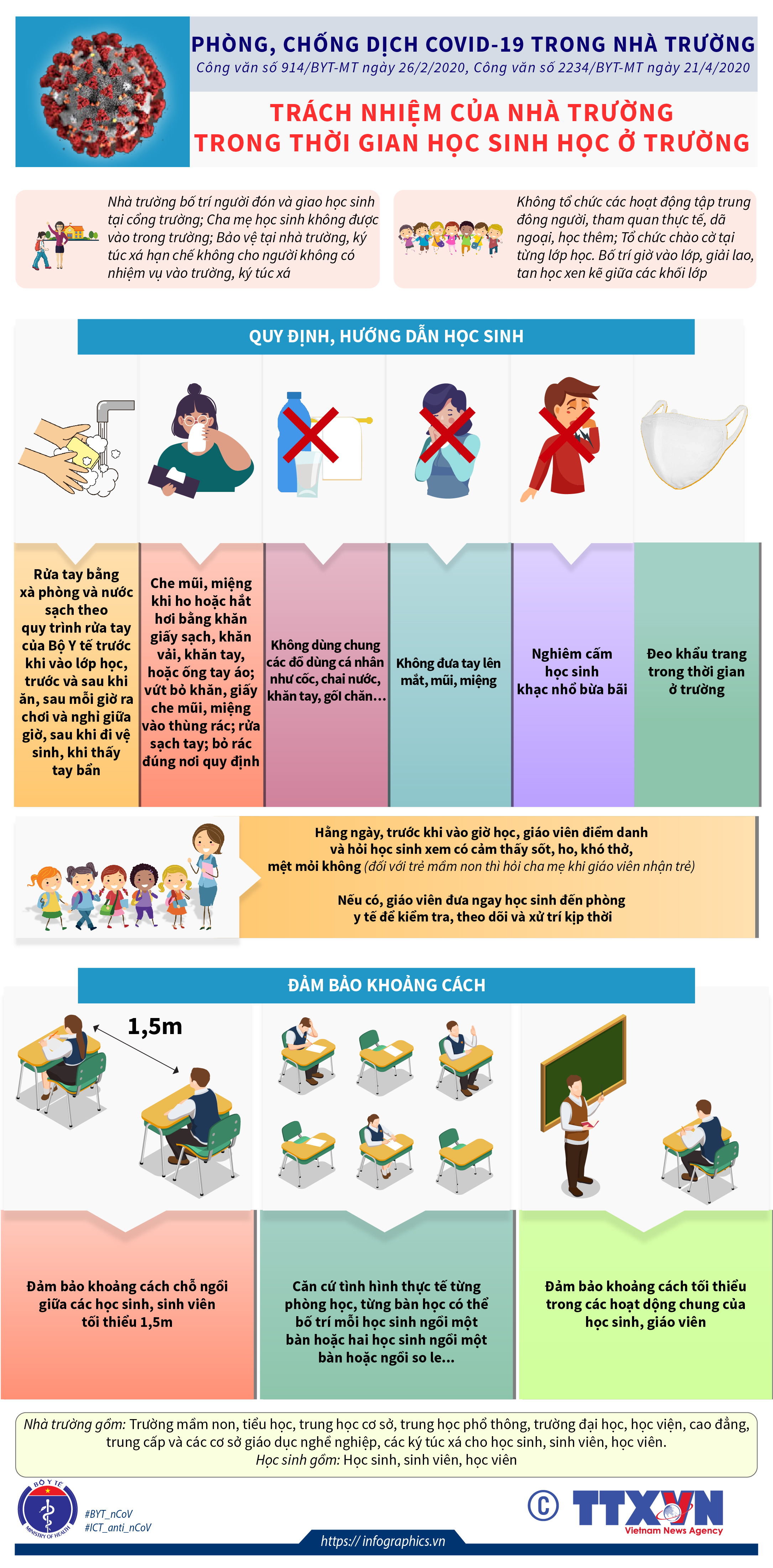 Phòng, chống dịch COVID-19 trong nhà trường: Trách nhiệm của nhà trường trong thời gian học sinh học ở trường