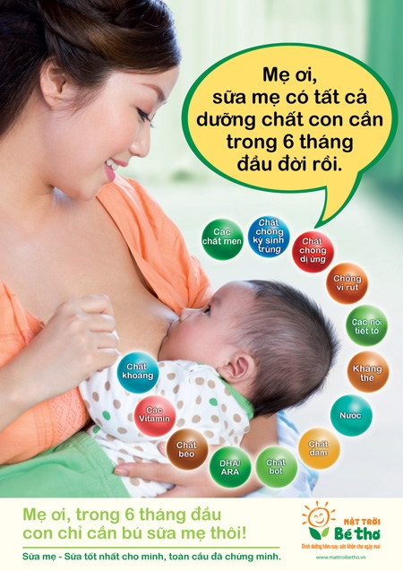 Thiếu vi chất dinh dưỡng và giải pháp phòng thiếu vi chất dinh dưỡng