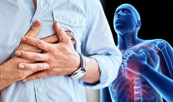 Các bệnh liên quan đến triệu chứng đau ngực do phổi