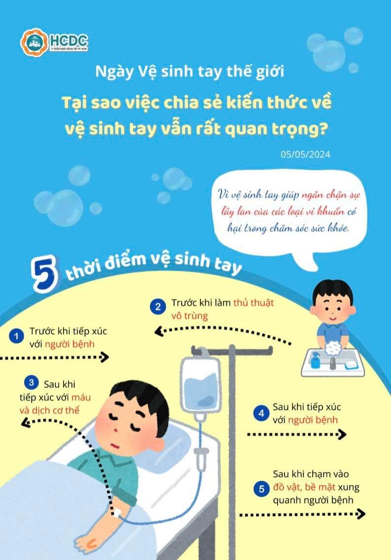 Ngày Vệ sinh tay thế giới năm 2024: Tại sao việc chia sẻ kiến thức về vệ sinh tay vẫn rất quan trọng?