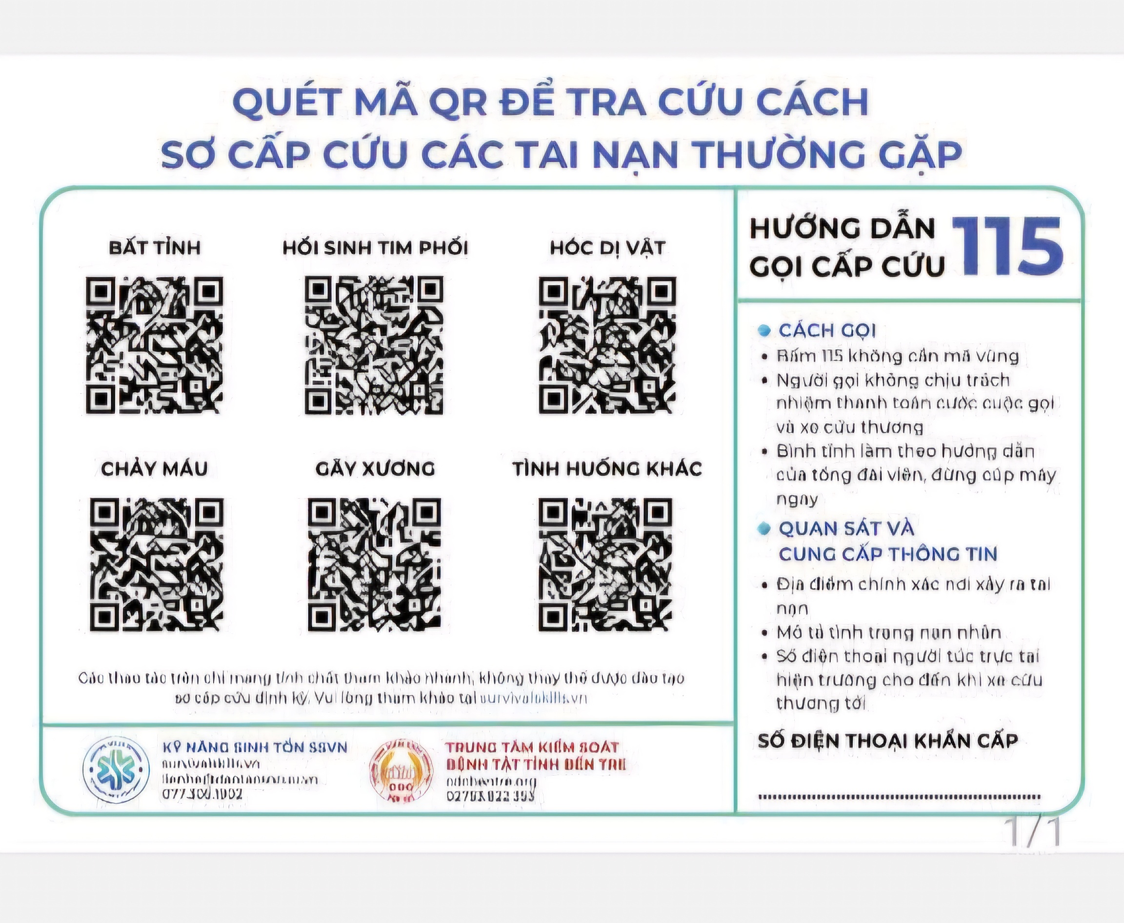 Hướng dẫn quét mã QR để tra cứu cách sơ cấp cứu các tai nạn thường gặp