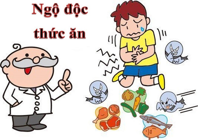 Dấu hiệu nhận biết ngộ độc thực phẩm và cách sơ cứu