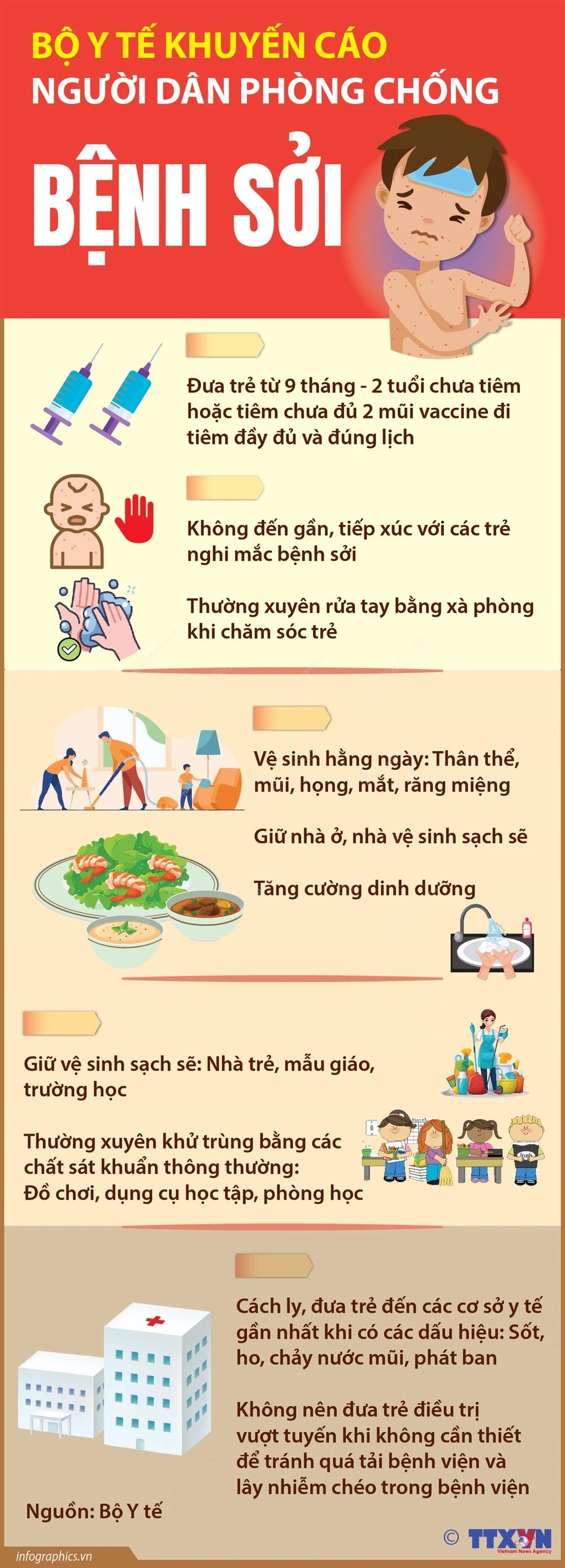 [Infographic] Bộ Y tế khuyến cáo người dân về nguy cơ lây nhiễm bệnh sởi