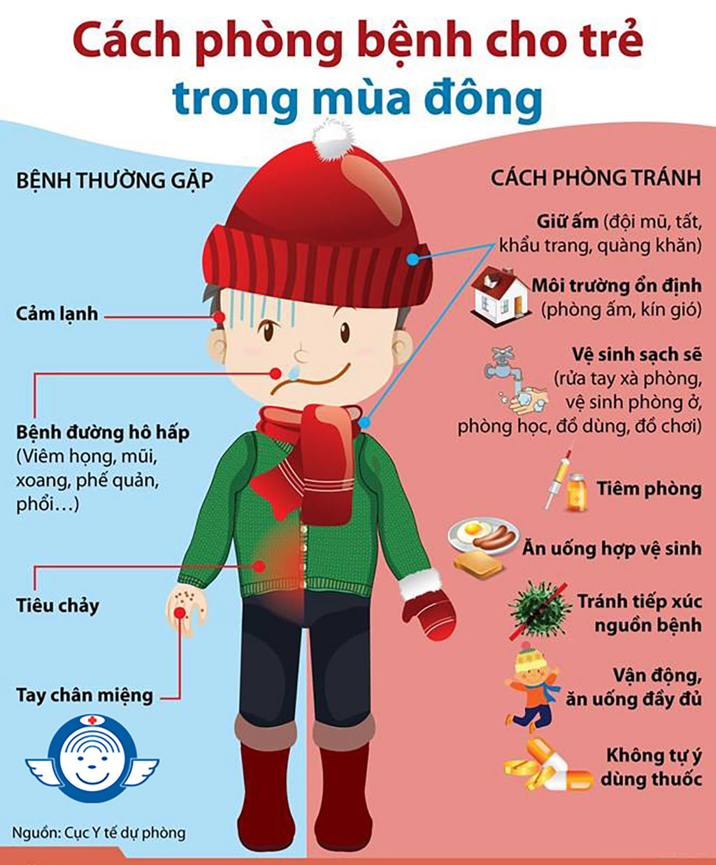 Cách phòng bệnh hô hấp khi trời lạnh