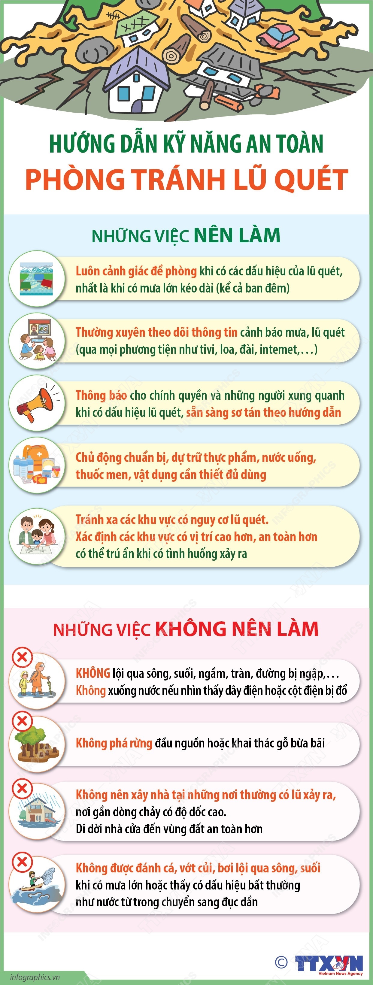 Hướng dẫn kỹ năng an toàn phòng tránh lũ quét