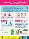 Hướng dẫn khử khuẩn để phòng, chống Covid-19