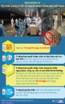 Dịch COVID-19: Tổ chức cách ly tất cả người nhập cảnh vào Việt Nam từ 0 giờ 00 ngày 21/3/2020