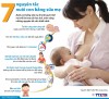 Hưởng ứng "Tuần lễ thế giới nuôi con bằng sữa mẹ"