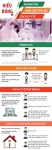 Hiểu đúng về phong tỏa, giãn cách xã hội và cách ly y tế