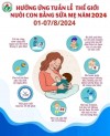 Hưởng ứng tuần lễ nuôi con bằng sữa mẹ 2024