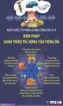 Ngày Quốc tế phòng, chống tiếng ồn 25/4/2025: Biện pháp giảm thiểu tác động của tiếng ồn