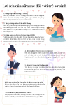 [Infographic] Lợi ích của sữa mẹ đối với trẻ sơ sinh