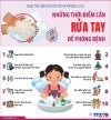 Ngày Thế giới rửa tay với xà phòng 15/10: Những thời điểm cần rửa tay để phòng bệnh