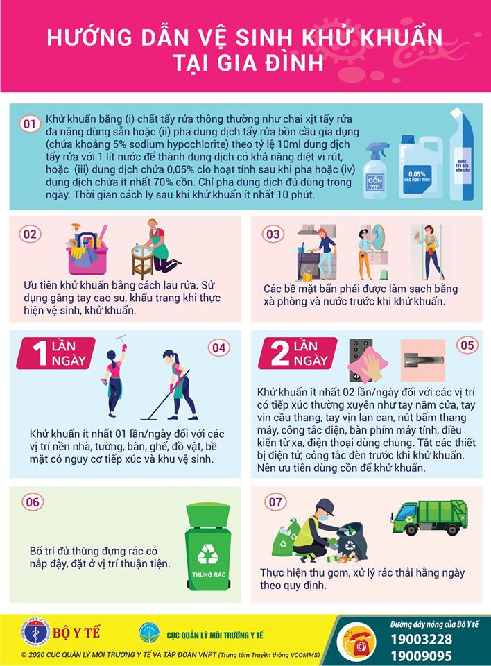 Hướng dẫn khử khuẩn để phòng, chống Covid-19