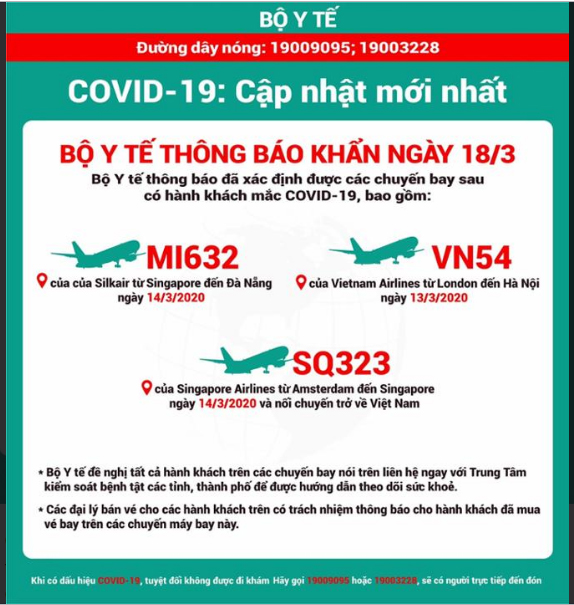THÔNG BÁO KHẨN SỐ 3 CỦA BỘ Y TẾ