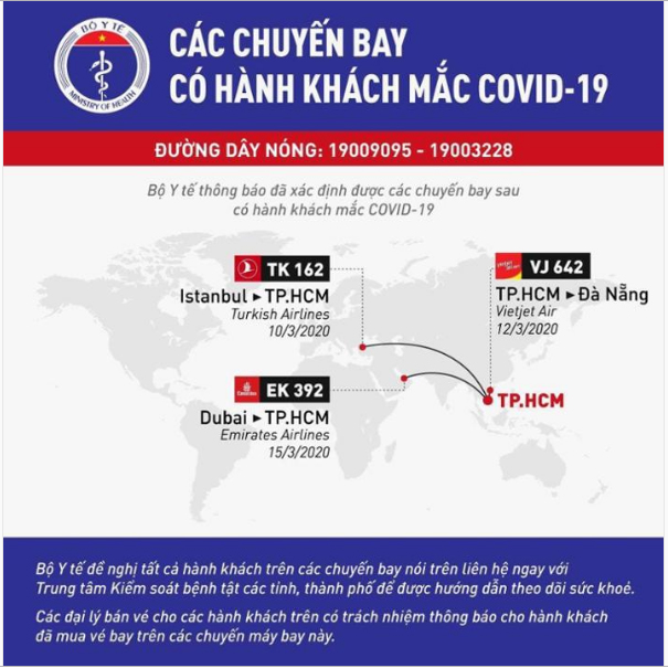 THÔNG BÁO KHẨN SỐ 4 CỦA BỘ Y TẾ