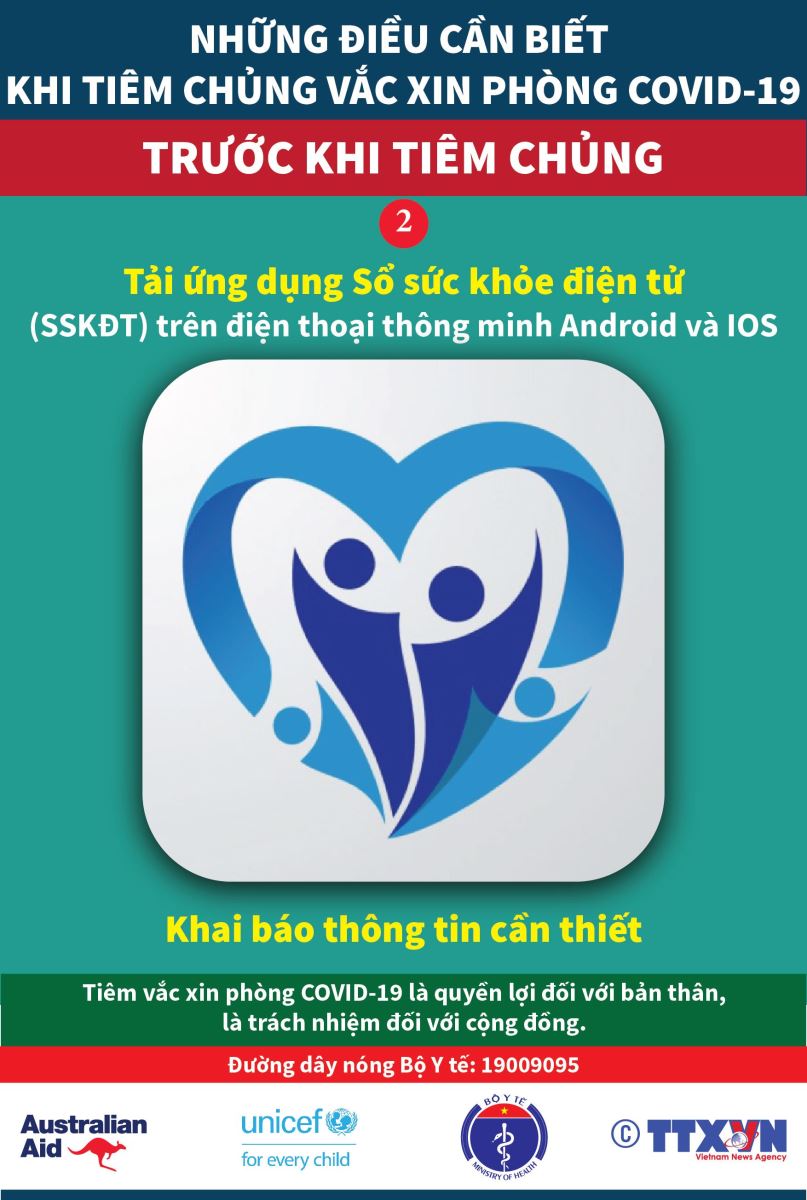 HƯỚNG DẪN CÀI ĐẶT ỨNG DỤNG SỔ SỨC KHỎE ĐIỆN TỬ