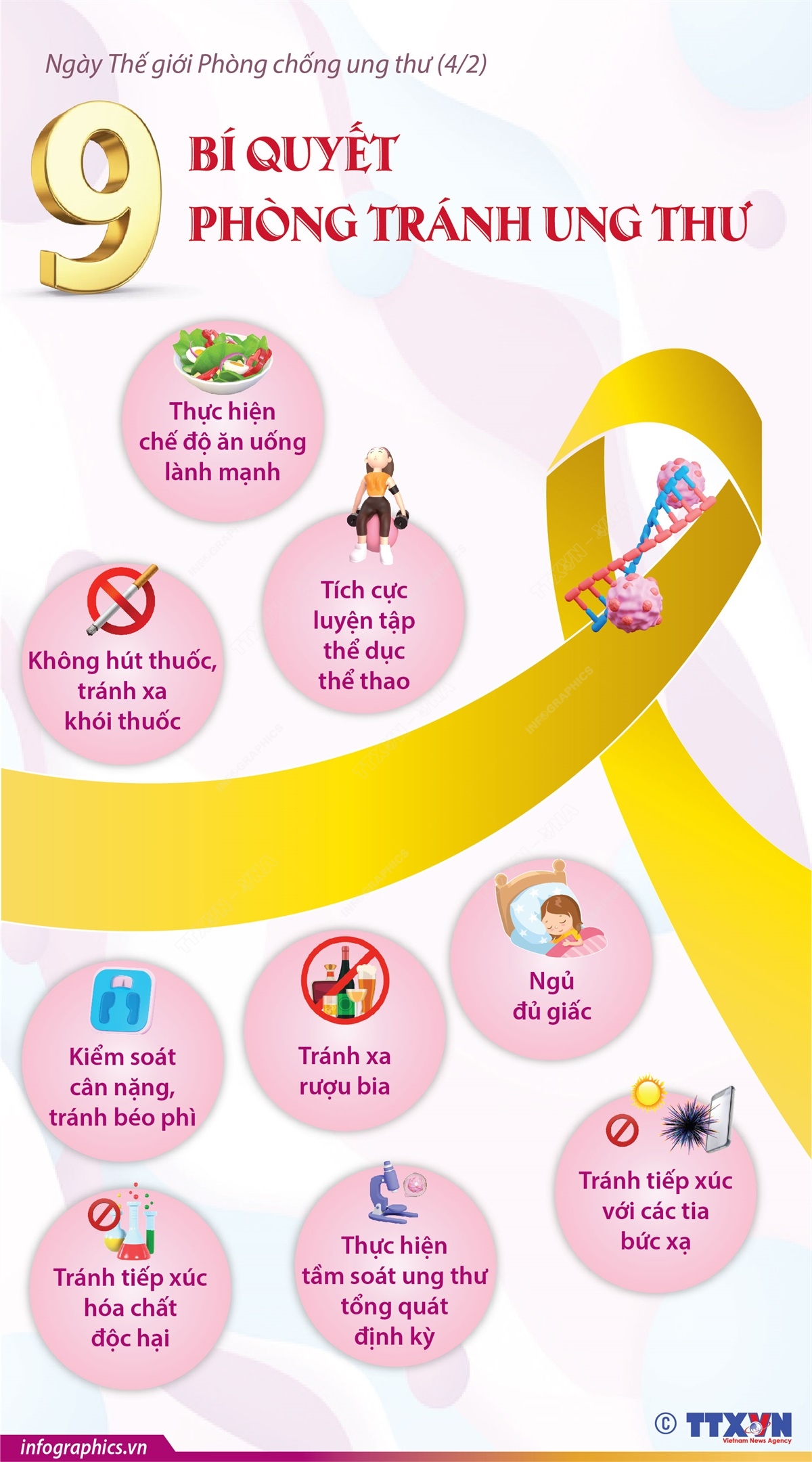 Ngày Thế giới Phòng chống Ung thư (4/2): Hãy làm 9 cách dưới đây để phòng bệnh