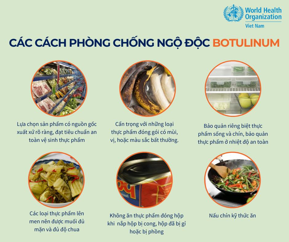 Triệu chứng ngộ độc Botulinum, thực phẩm nào thường chứa độc tố này?