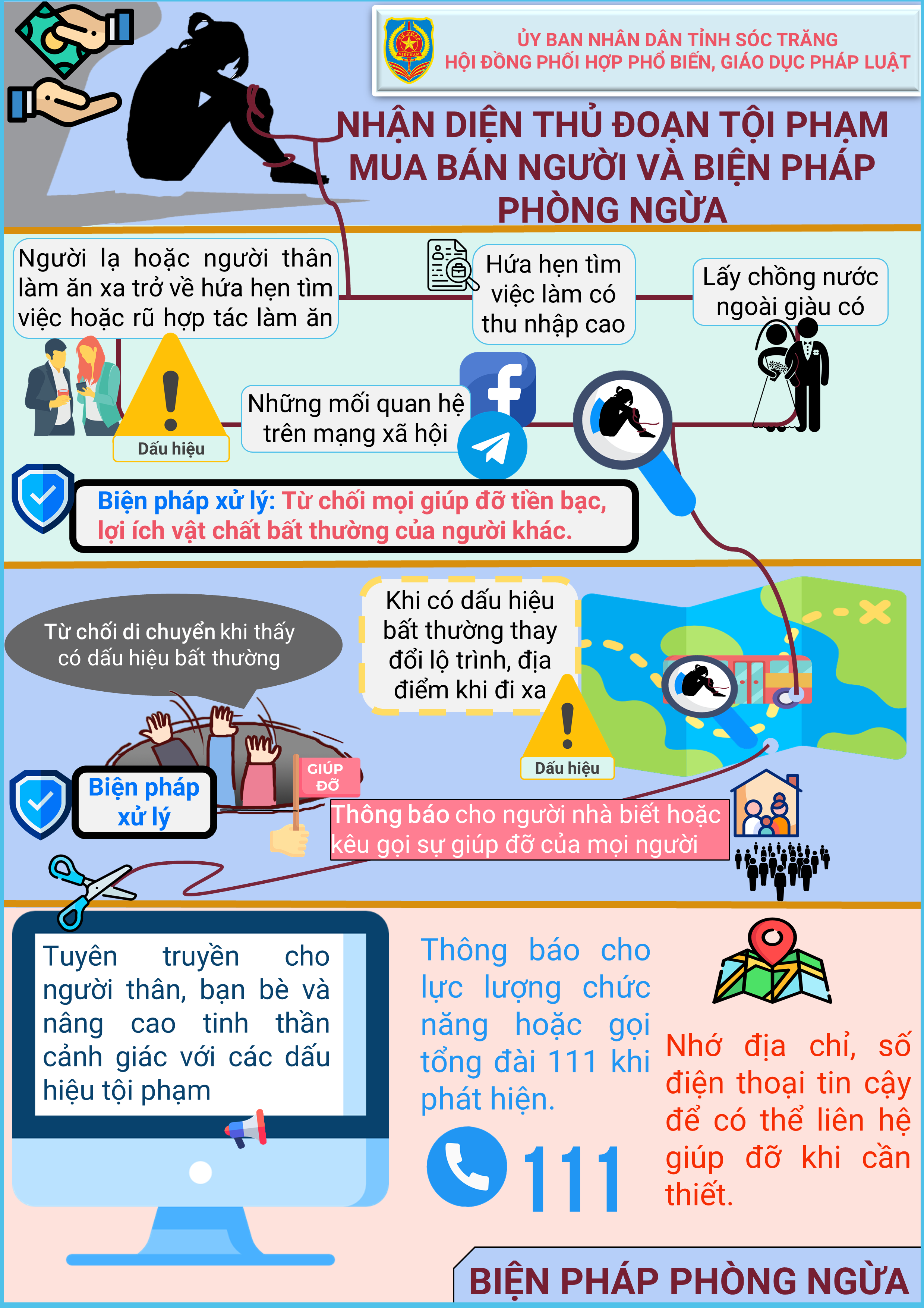 CÔNG AN TPHCM CẢNH BÁO 5 CHIÊU TRÒ MỚI CỦA TỘI PHẠM MUA BÁN NGƯỜI, AI CŨNG CÓ THỂ LÀ NẠN NHÂN